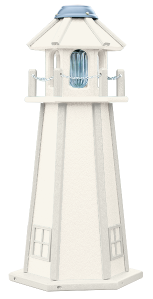 Standard Lighthouse Image